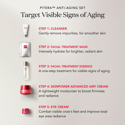 PITERA™ Anti-Aging Set slide3