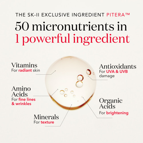 SK-II First Experience Kit with facial treatment essence, facial treatment clear lotion, and a facial treatment mask slider4 