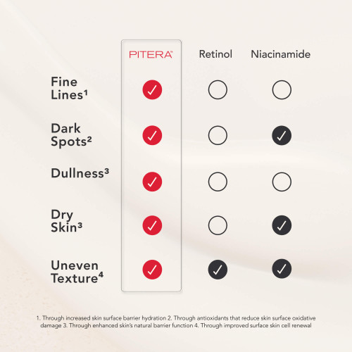 SK-II Facial Treatment Essence: Japanese skincare galactomyces essence and face essence slide11